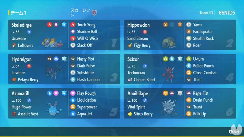 Pokémon Escarlata y Púrpura — Tabla de velocidades para VGC 2023 - Victory  Road