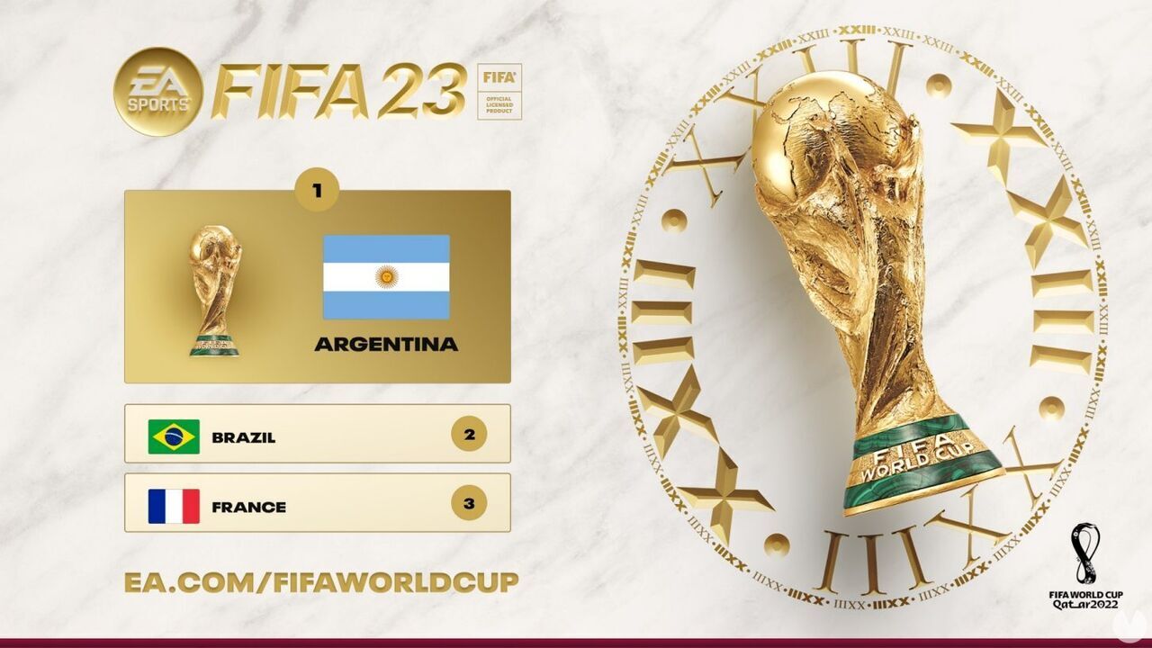 FIFA de EA Sports lleva prediciendo al ganador del Mundial 4 ediciones seguidas. Noticias en tiempo real