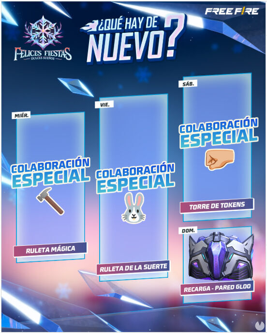 FREE FIRE MAX | Agenda semanal del 3 al 9 de diciembre de 2025: Colaboraciones especiales sorpresa. Noticias en tiempo real