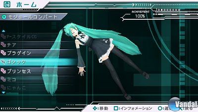  5077