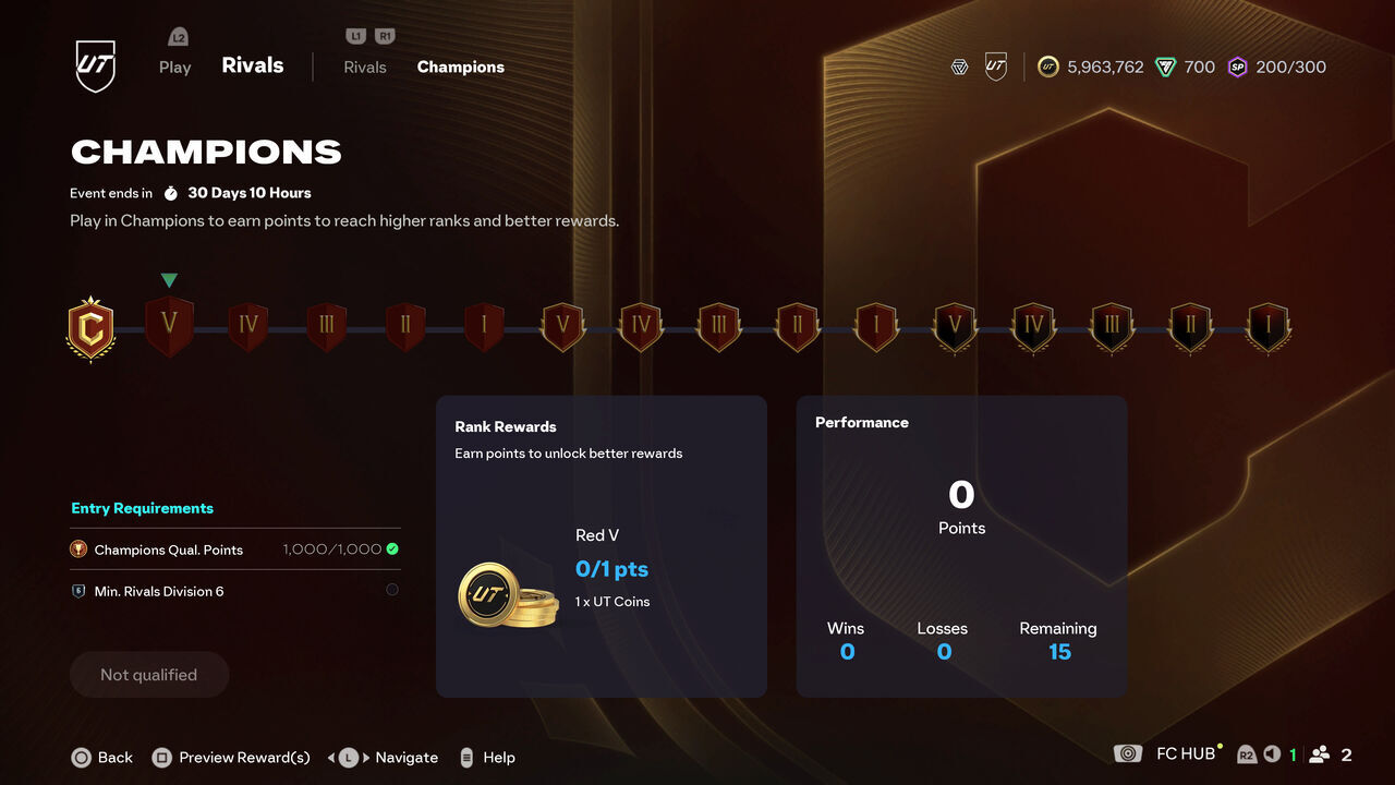 EA Sports FC 26: Todas las novedades de Ultimate Team (FUT) al detalle: torneos, nuevos modos y más