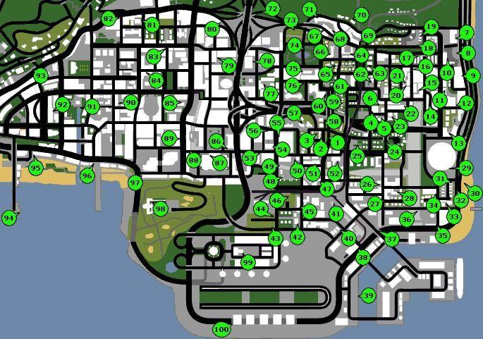 Todos los códigos GTA San Andreas para Xbox « HDG
