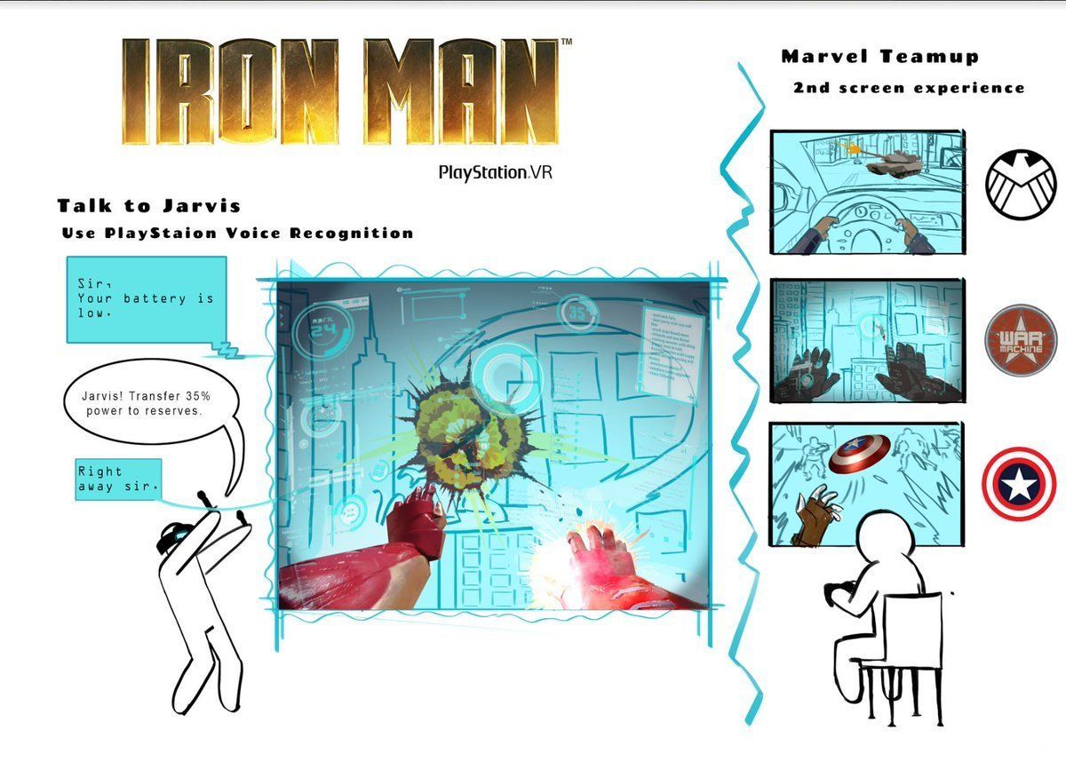 El creador de God of War trabajó en un prototipo de Iron Man para PS VR