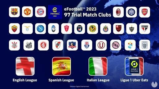 eFootball 2023: 97 clubes de las ligas europeas ya están disponibles en Trial Match. Noticias en tiempo real