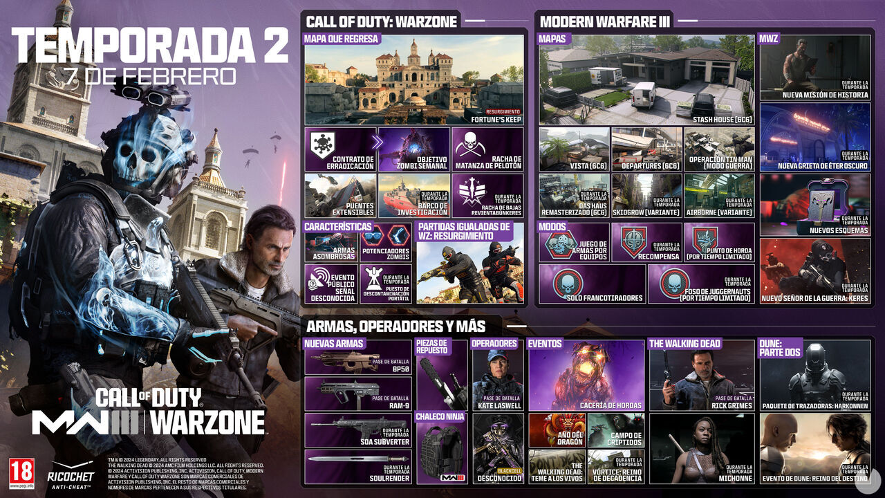 Lista De Mapas Multijugador De Call Of Duty Advanced Warfare