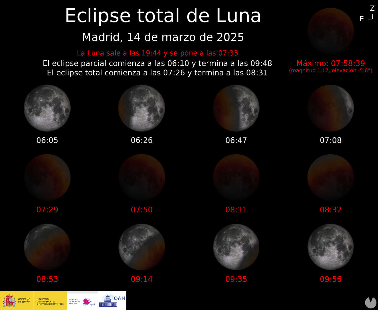 El próximo eclipse lunar total podrá verse desde España: ¿Cuándo será y ...