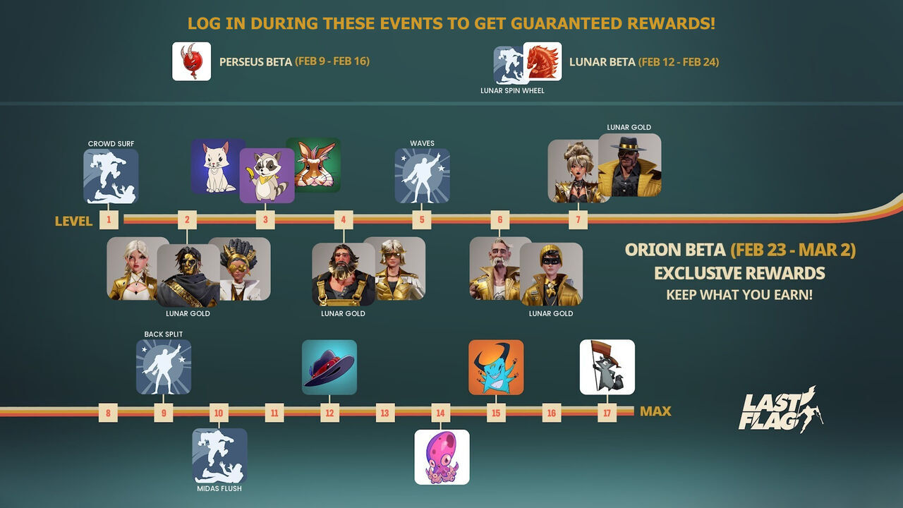 El shooter basado en capturar la bandera Last Flag ya tiene fecha de lanzamiento y confirma versiones para consolas