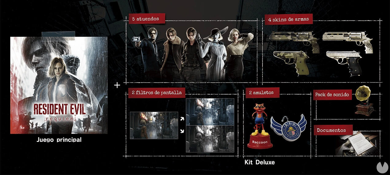 Resident Evil Requiem - All Deluxe Edition content