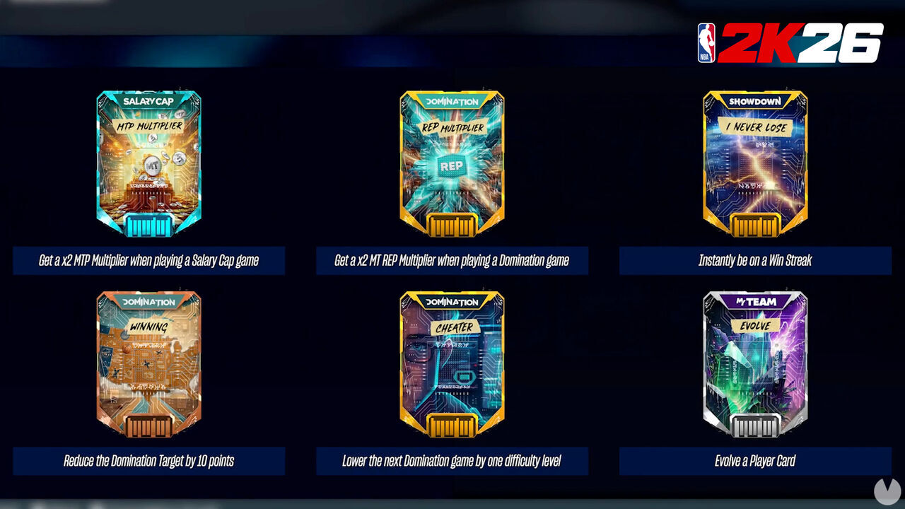 NBA 2K26 sigue los pasos de EA FC y permitirá equipos mixtos con estrellas de la NBA y la WNBA
