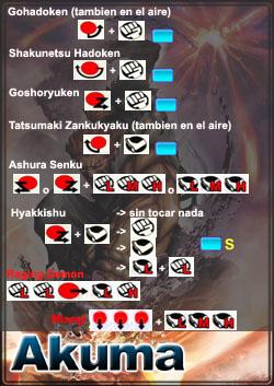 Guia de Street Fighter x Tekken #03 - Fundamentos básicos dos