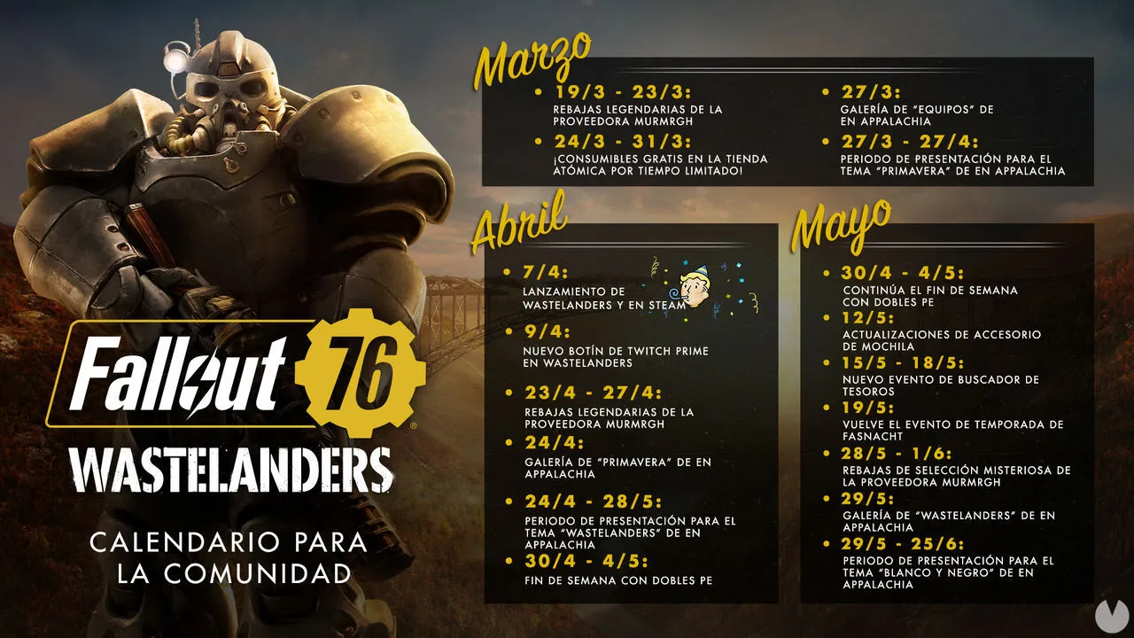 Fallout 4 Salvar Las 3 Facciones Fallout 76: Wastelanders explica cómo funcionará la nueva campaña, los  diálogos y más - Vandal