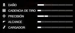 GTA V y GTA Online: Todas las armas: Pistola de bengalas