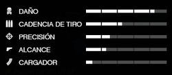 GTA V y GTA Online: Todas las armas: Escopeta pesada