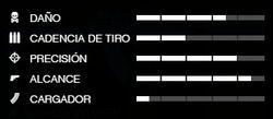 GTA V y GTA Online: Todas las armas: Fusil de tirador