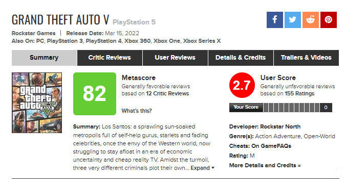 Review bombing a GTA 5 en PS5.