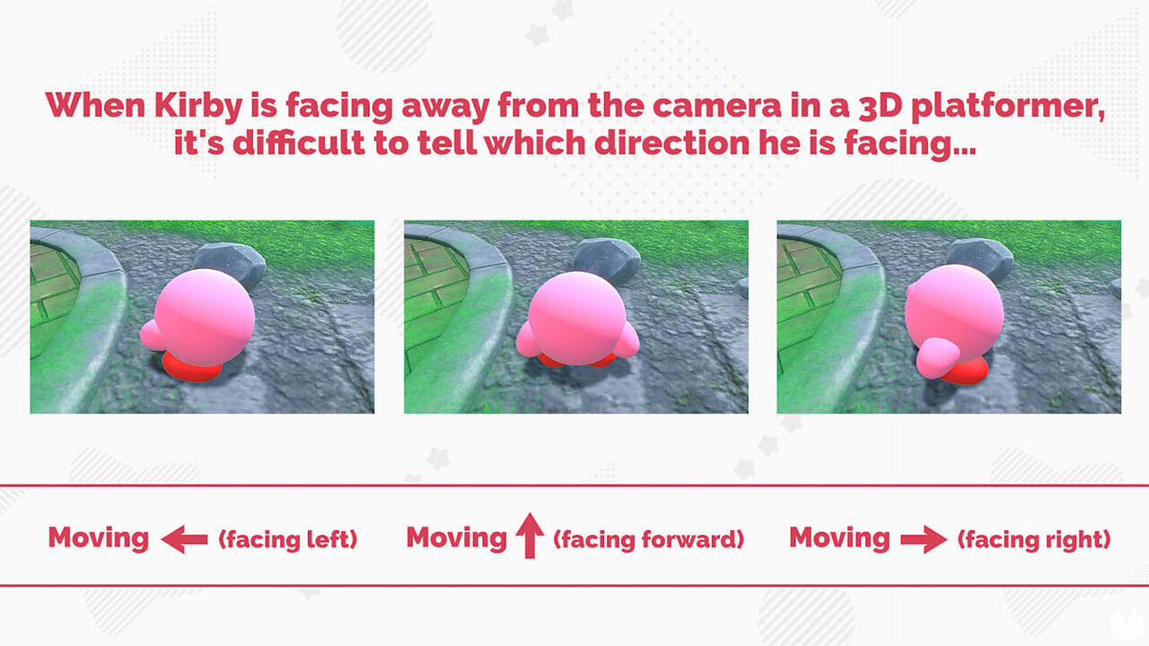 Kirby es demasiado redondo para un juego en tres dimensiones.