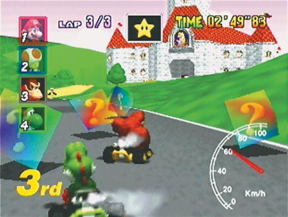 La historia de Mario Kart 2