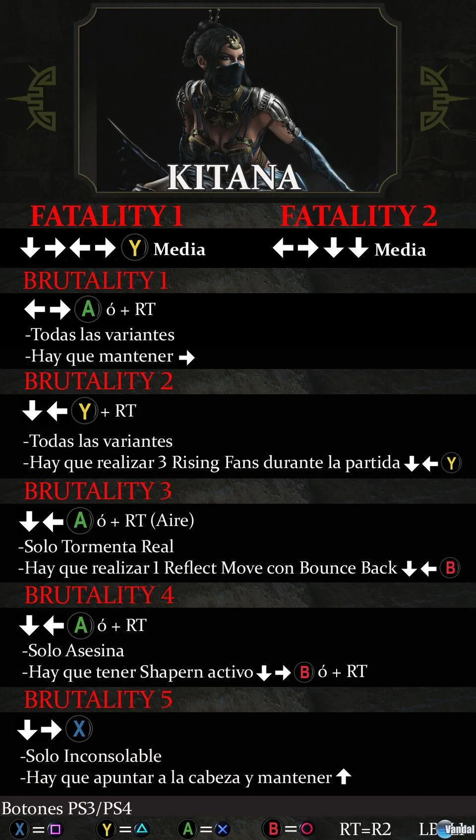 Kitana Mortal Kombat - Guía