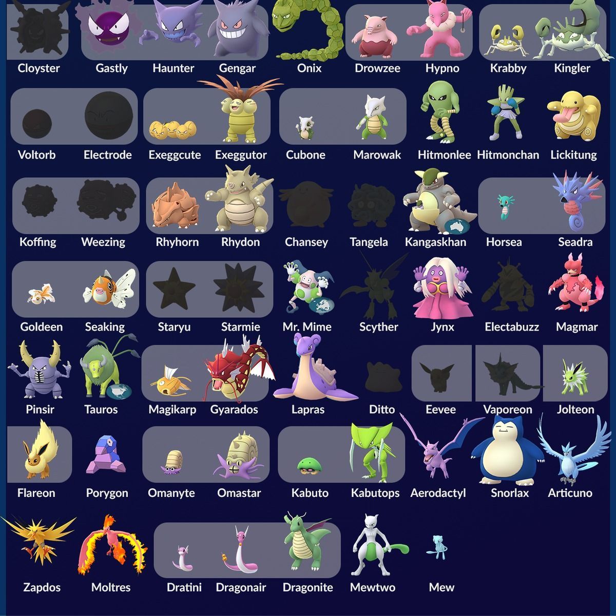 Nuevos Pokémon variocolor descubiertos en Pokémon GO gracias a 'dataminers'