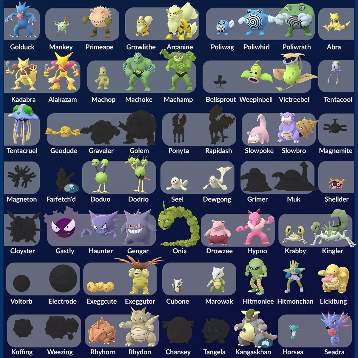 Nuevos Pokémon variocolor descubiertos en Pokémon GO gracias a 'dataminers'