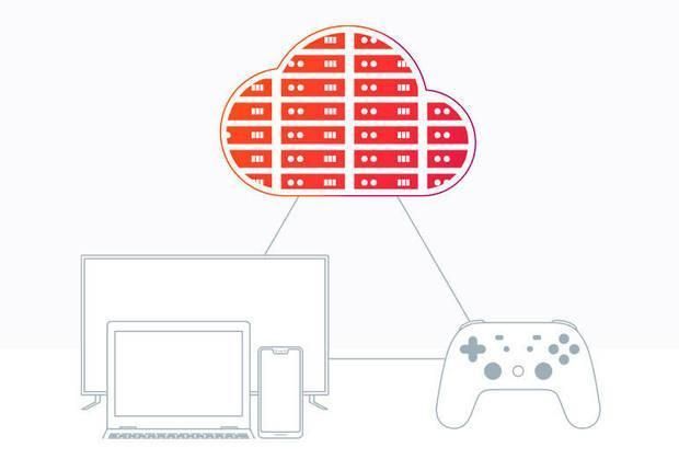 Aunque se antoja pr�cticamente imposible ahora mismo, para Rubin la computaci�n en la nube con una latencia casi nula podr�a ser muy �til en la realidad virtual.