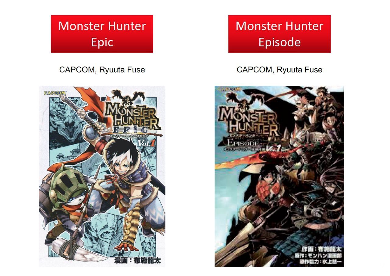 Norma Editorial publicará dos mangas de Monster Hunter en España