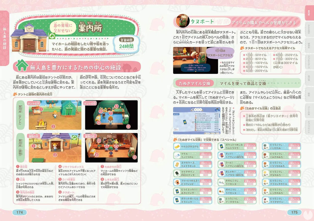 Japón tendrá la próxima semana una guía oficial de Animal Crossing con más de 1000 páginas