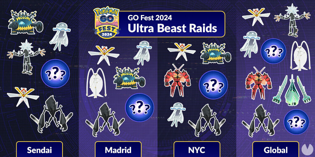 Pokémon GO Fest confirma el debut de Necrozma y más Ultraentes shinys exclusivos. Noticias en tiempo real