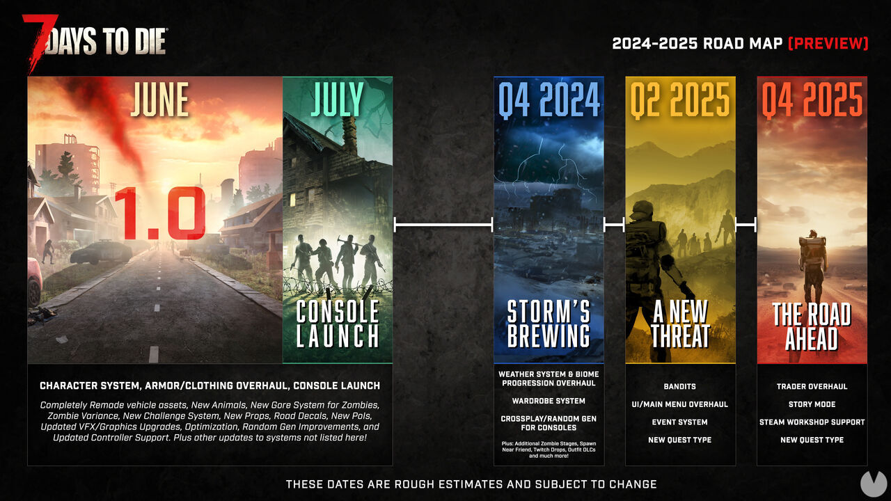 7 Days To Die T-Shirt Herren - Baumwolle Black Gaming Shirt