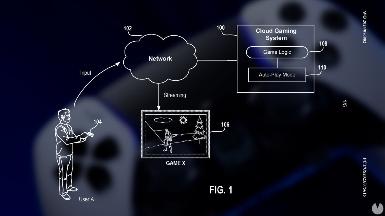 Sony patenta una IA que jugará por ti las secciones más repetitivas o que menos te gusten