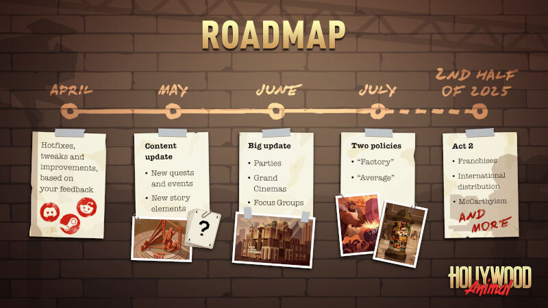 Hollywood Animal juego de estrategia en la industria del cine