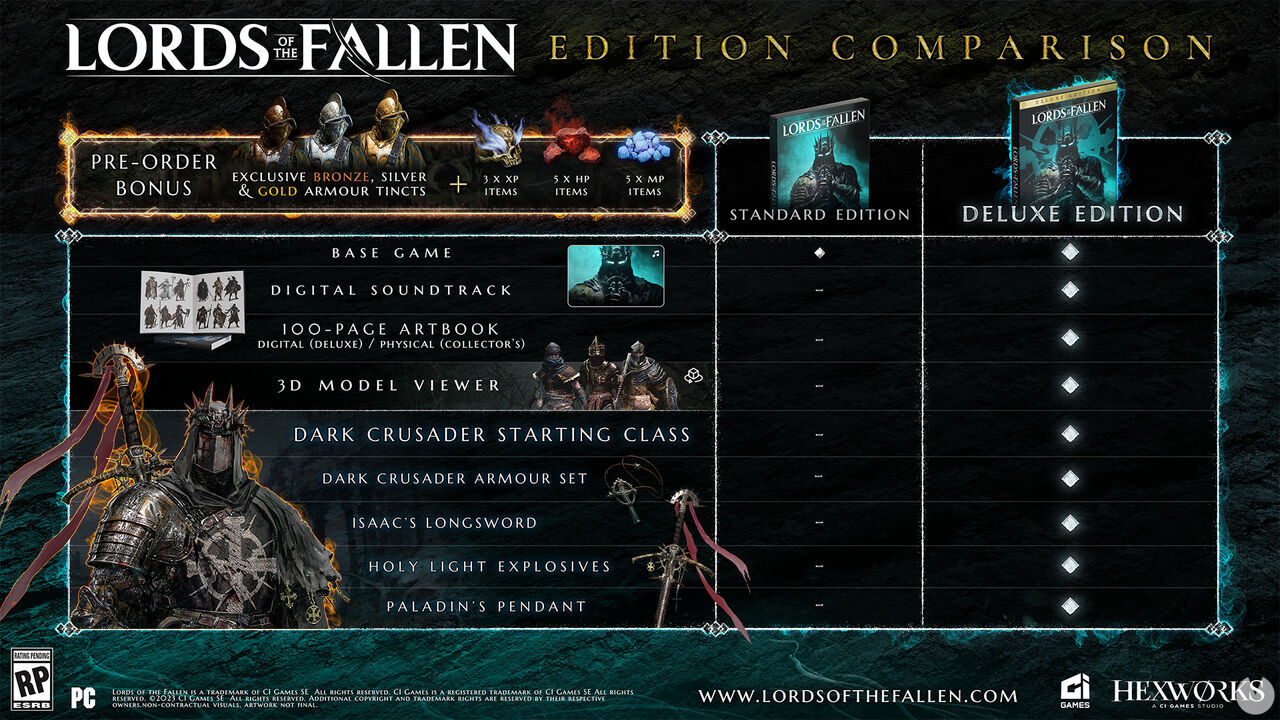 Lords of the Fallen confirma lanzamiento para el 13 de octubre en PS5, Xbox Series y PC. Noticias en tiempo real