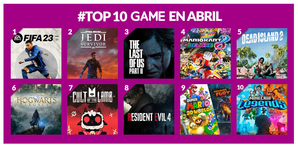 FIFA 23 fue el juego más vendido en GAME durante durante abril. Noticias en tiempo real