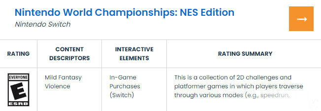 Nintendo World Championship: NES Edition en ESRB
