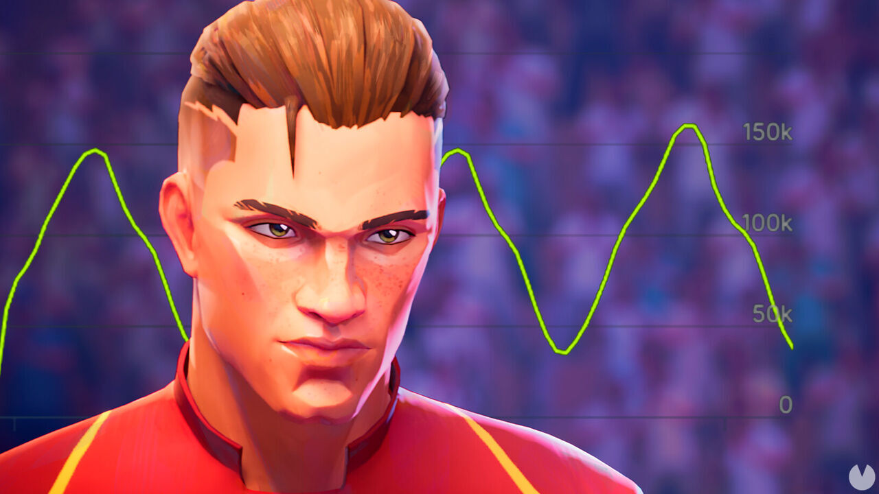 Ni FIFA ni eFootball: La beta de REMATCH estalla en Steam y se convierte en el juego de fútbol más jugado de PC