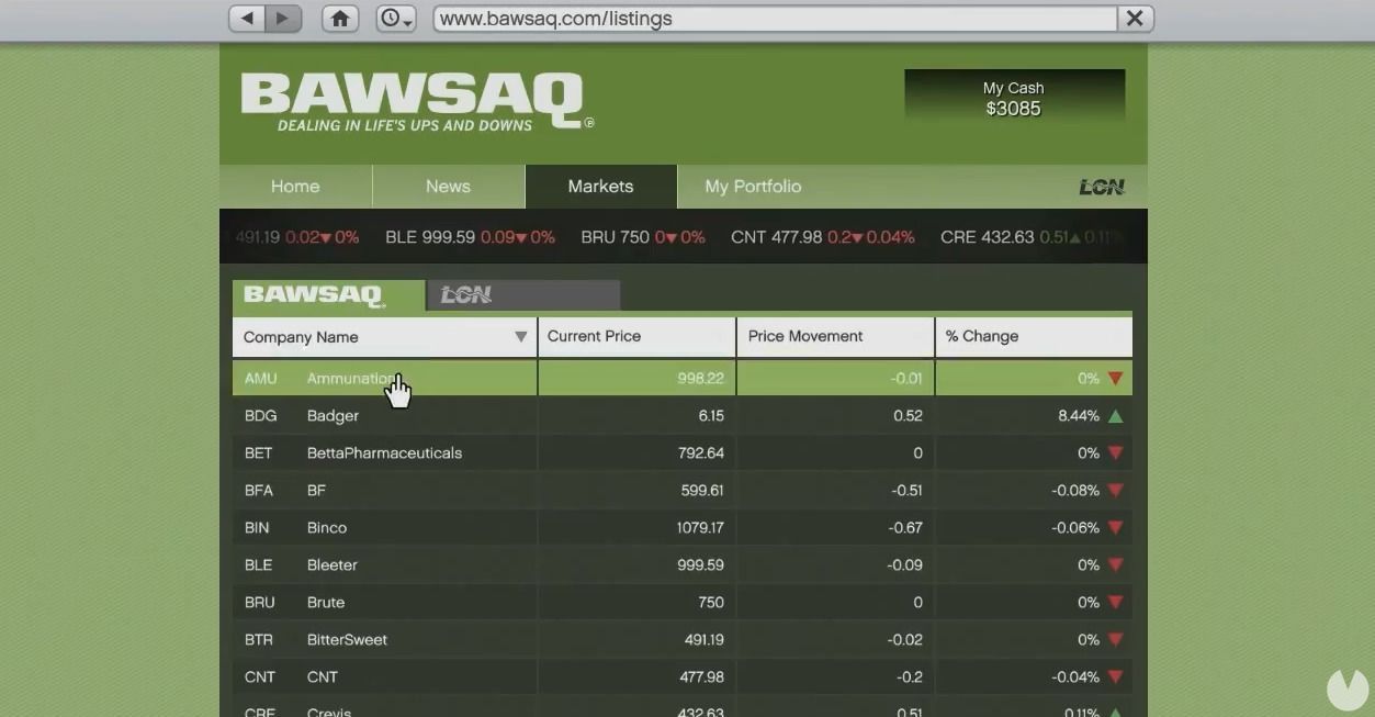 BAWSAQ in GTA 5
