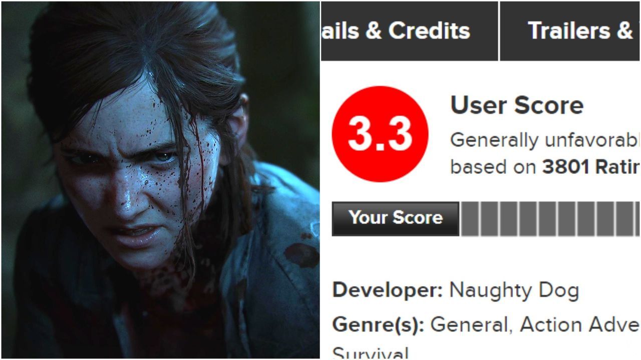 Bruh The Last of Us 2 is getting nuked on Metacritic so they started to  remove reviews from over 5k to 3k and it only made the score go lower  HAHAHAHA The