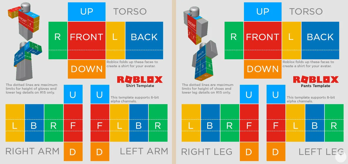 Roblox: Cómo crear ropa templates modelos