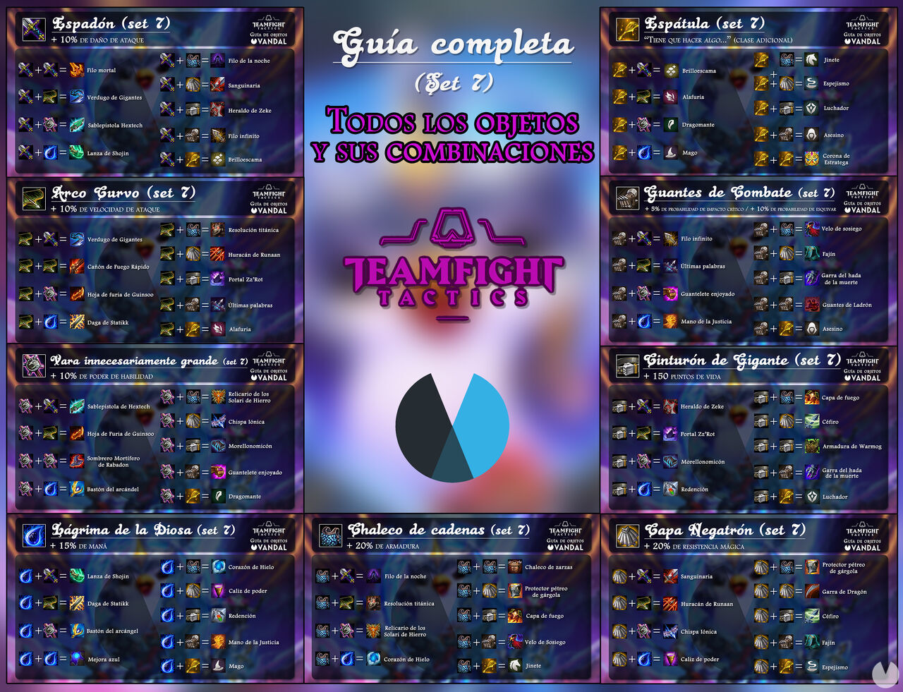 Teamfight Tactics Tft Todos Los Objetos Combinaciones Fusiones Y Ventajas