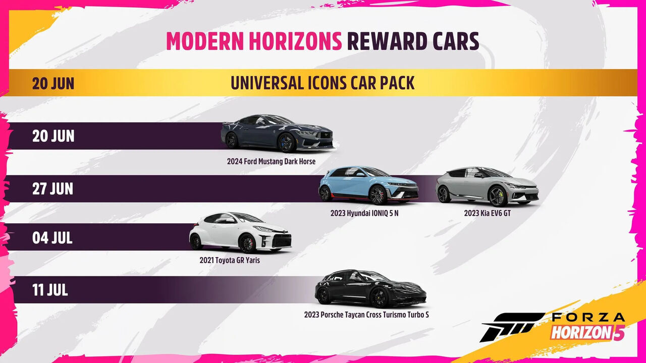 Nueva lista reproducción Forza Horizon 5 20 junio 2024