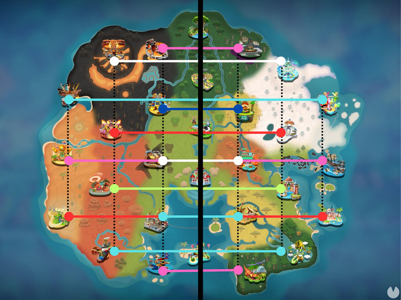 Mapa del mundo de Mario Kart World analizado según simetría de sus circuitos en Reddit