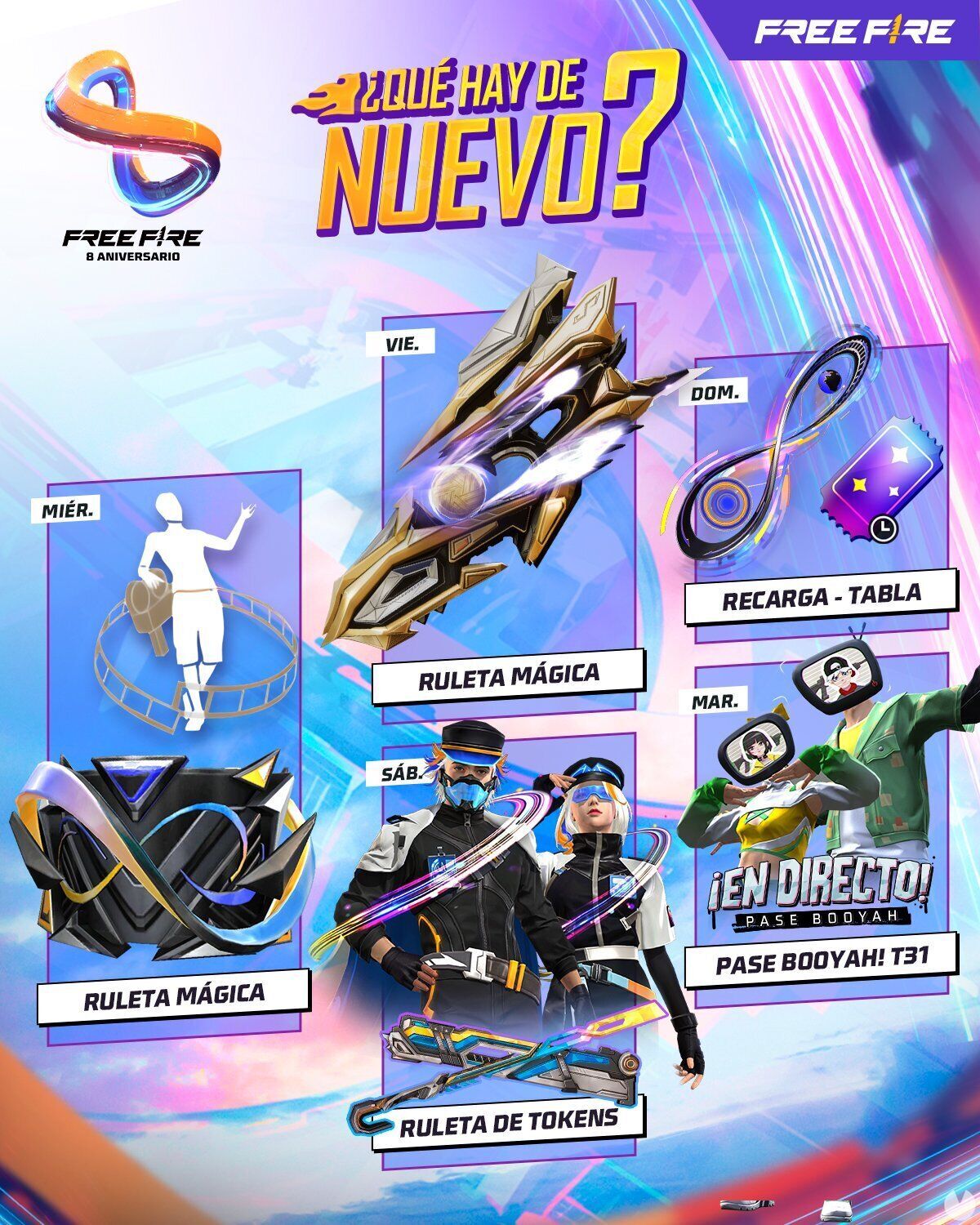 Nueva agenda semanal de Free Fire MAX del 25 de junio al 1 de julio de 2025