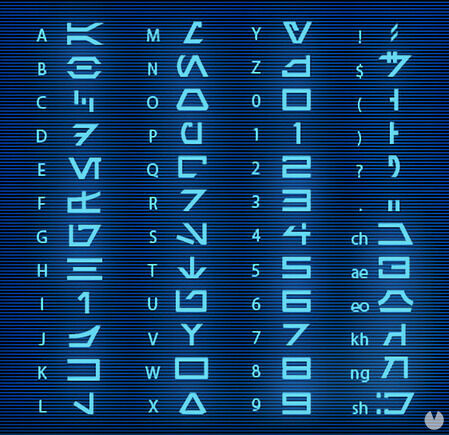 Star Wars - Traducci�n y significado el alfabeto Aurebesh para entenderlo
