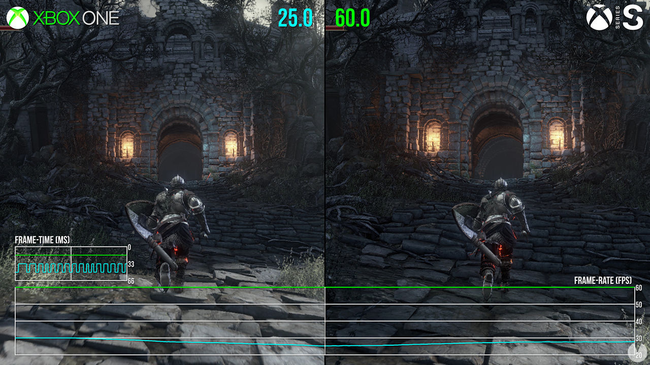 Dark Souls 3 recibe FPS Boost en Xbox Series X/S para funcionar a 60 fps - Vandal