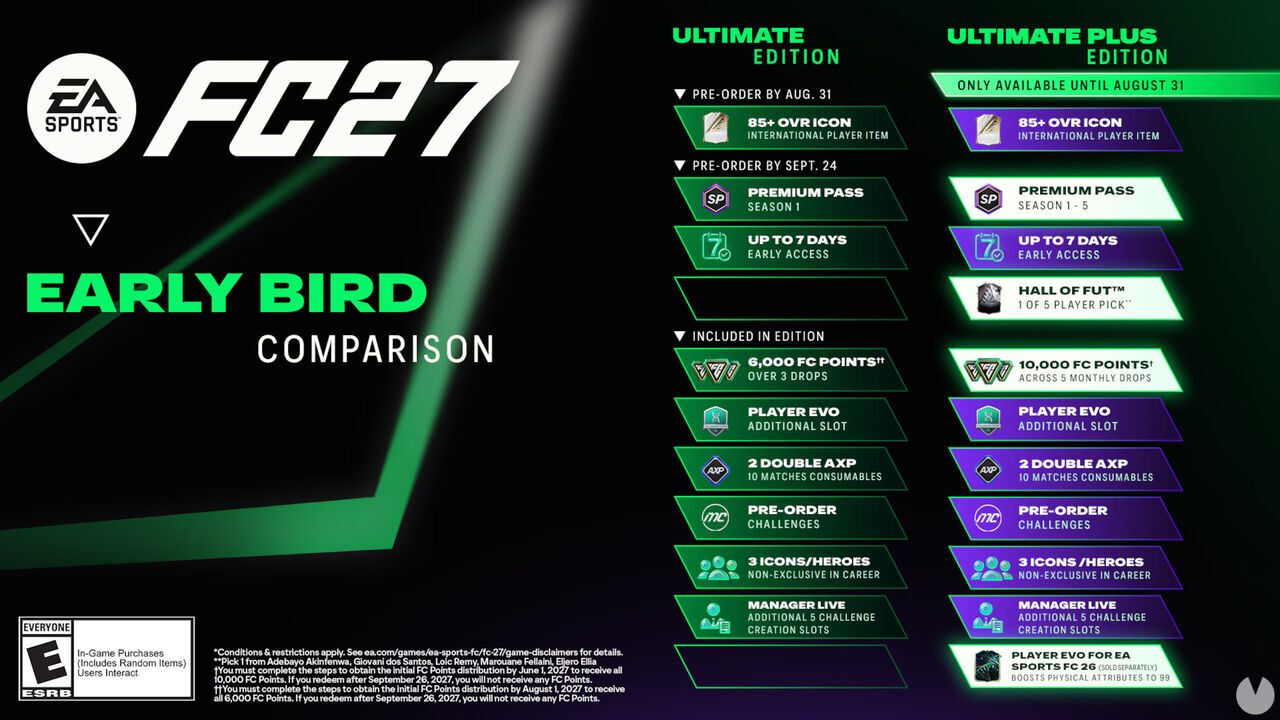 EA Sports FC 27