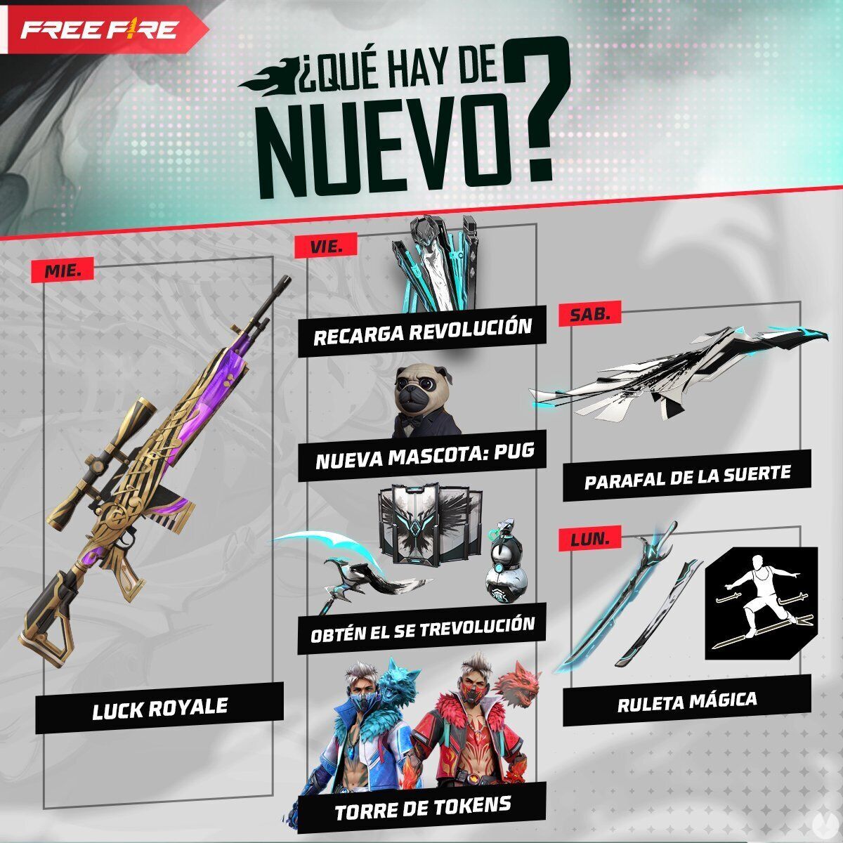 FREE FIRE | Agenda semanal del 16 al 22 de agosto: Nueva mascota y recarga Revolución. Noticias en tiempo real