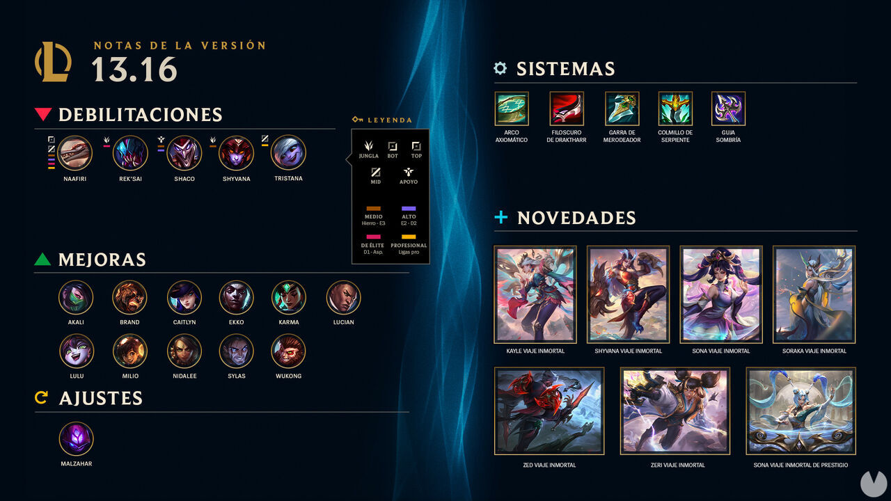 League of Legends v13.16: Nuevos ajustes, skis Viaje inmortal y más cambios. Noticias en tiempo real