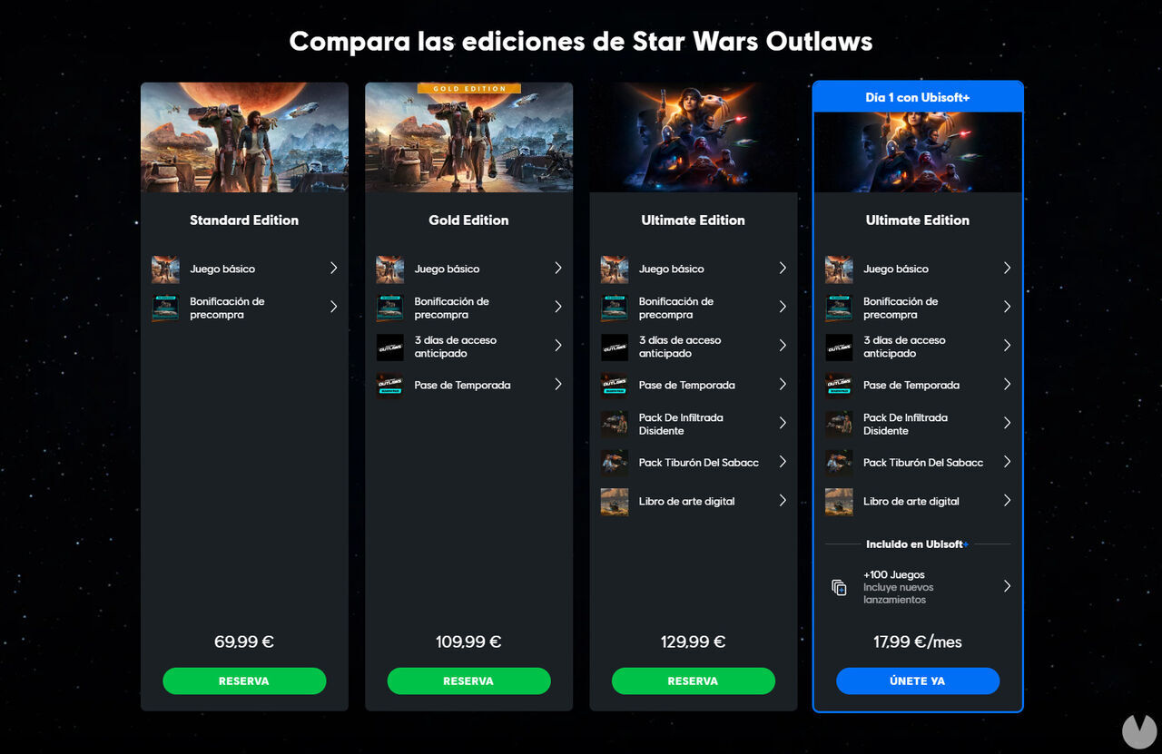 Todas las ediciones de Star Wars Outlaws.