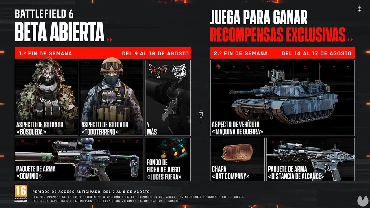 Desafíos y recompensas por los dos fines de semana de la beta de Battlefield 6