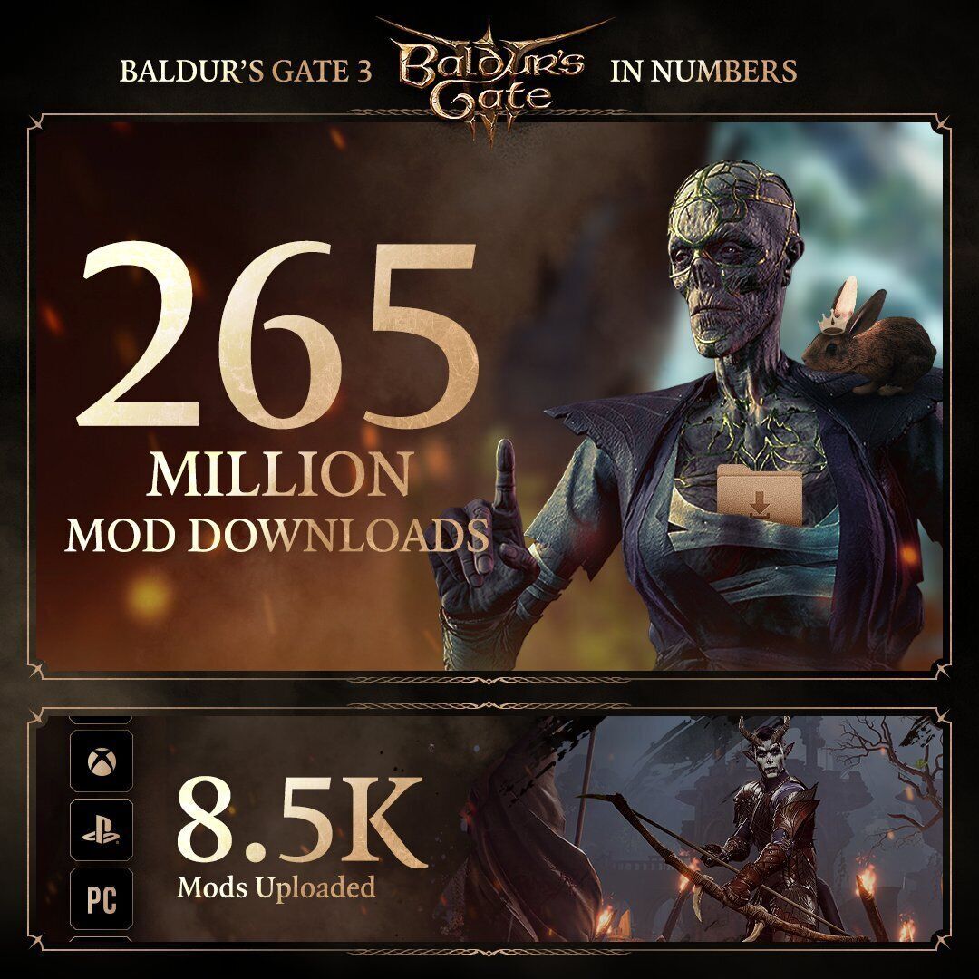 Baldur's Gate 3 celebra su segundo aniversario desvelando sus estadísticas más locas y curiosas